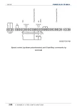 Preview for 308 page of Power Electronics SD 300 Series Getting Started Manual