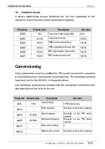 Preview for 315 page of Power Electronics SD 300 Series Getting Started Manual