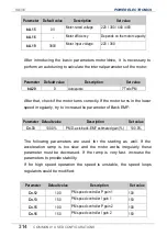 Preview for 316 page of Power Electronics SD 300 Series Getting Started Manual