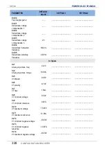 Preview for 330 page of Power Electronics SD 300 Series Getting Started Manual