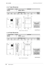 Предварительный просмотр 24 страницы Power Electronics SD300146 Hardware And Installation Manual