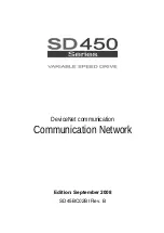 Preview for 3 page of Power Electronics SD450 Series Manual