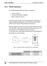 Preview for 24 page of Power Electronics SD450 Series Manual