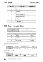 Preview for 30 page of Power Electronics SD450 Series Manual