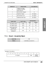 Preview for 31 page of Power Electronics SD450 Series Manual