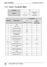 Preview for 34 page of Power Electronics SD450 Series Manual