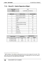 Preview for 36 page of Power Electronics SD450 Series Manual