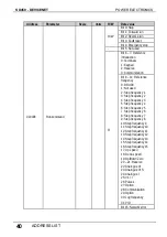 Preview for 42 page of Power Electronics SD450 Series Manual