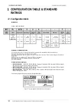 Preview for 14 page of Power Electronics SD700FL Series Hardware And Installation Manual