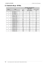 Preview for 16 page of Power Electronics SD700FL Series Hardware And Installation Manual