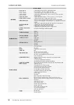 Preview for 18 page of Power Electronics SD700FL Series Hardware And Installation Manual