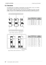 Preview for 24 page of Power Electronics SD700FL Series Hardware And Installation Manual