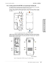 Preview for 27 page of Power Electronics SD700FL Series Hardware And Installation Manual