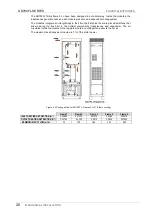 Preview for 28 page of Power Electronics SD700FL Series Hardware And Installation Manual