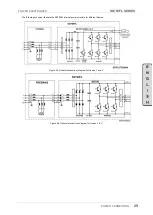 Preview for 31 page of Power Electronics SD700FL Series Hardware And Installation Manual