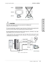 Preview for 35 page of Power Electronics SD700FL Series Hardware And Installation Manual