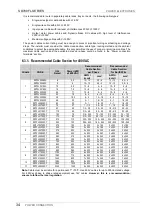 Preview for 36 page of Power Electronics SD700FL Series Hardware And Installation Manual