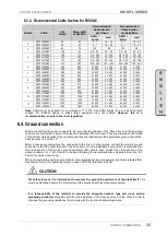 Preview for 37 page of Power Electronics SD700FL Series Hardware And Installation Manual