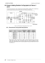 Preview for 42 page of Power Electronics SD700FL Series Hardware And Installation Manual