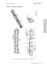 Preview for 55 page of Power Electronics SD700FL Series Hardware And Installation Manual