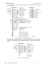 Preview for 60 page of Power Electronics SD700FL Series Hardware And Installation Manual