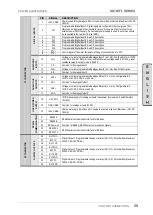 Preview for 61 page of Power Electronics SD700FL Series Hardware And Installation Manual