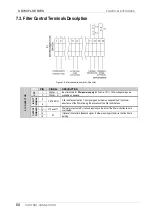 Preview for 62 page of Power Electronics SD700FL Series Hardware And Installation Manual