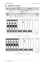 Preview for 80 page of Power Electronics SD700FL Series Hardware And Installation Manual