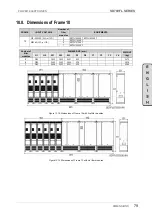 Preview for 81 page of Power Electronics SD700FL Series Hardware And Installation Manual