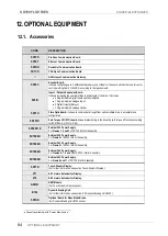 Preview for 86 page of Power Electronics SD700FL Series Hardware And Installation Manual