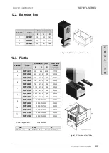 Preview for 87 page of Power Electronics SD700FL Series Hardware And Installation Manual