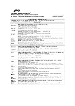 Preview for 94 page of Power Electronics SD700FL Series Hardware And Installation Manual