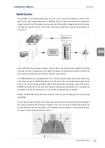 Preview for 13 page of Power Electronics SD700SP Series Hardware And Installation Manual