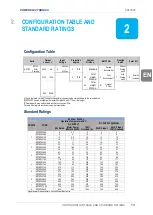 Preview for 15 page of Power Electronics SD700SP Series Hardware And Installation Manual