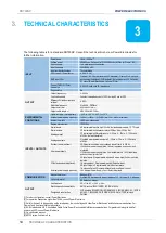 Preview for 16 page of Power Electronics SD700SP Series Hardware And Installation Manual