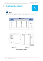 Preview for 18 page of Power Electronics SD700SP Series Hardware And Installation Manual