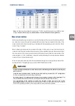 Preview for 35 page of Power Electronics SD700SP Series Hardware And Installation Manual