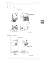 Preview for 41 page of Power Electronics SD700SP Series Hardware And Installation Manual