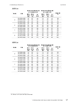 Предварительный просмотр 19 страницы Power Electronics SD750FR Hardware And Installation Manual