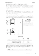 Предварительный просмотр 35 страницы Power Electronics SD750FR Hardware And Installation Manual