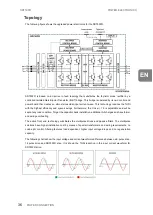 Предварительный просмотр 38 страницы Power Electronics SD750FR Hardware And Installation Manual