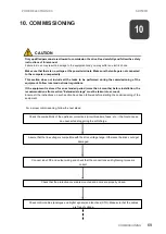 Предварительный просмотр 71 страницы Power Electronics SD750FR Hardware And Installation Manual