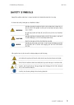 Preview for 11 page of Power Electronics SD750K Hardware And Installation Manual