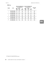 Preview for 22 page of Power Electronics SD750K Hardware And Installation Manual