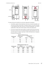 Preview for 39 page of Power Electronics SD750K Hardware And Installation Manual