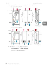 Preview for 40 page of Power Electronics SD750K Hardware And Installation Manual