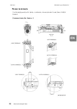 Preview for 58 page of Power Electronics SD750K Hardware And Installation Manual