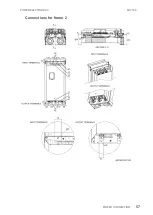 Preview for 59 page of Power Electronics SD750K Hardware And Installation Manual