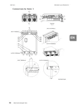 Preview for 60 page of Power Electronics SD750K Hardware And Installation Manual