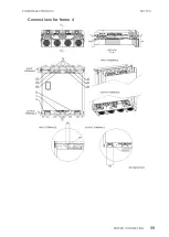 Preview for 61 page of Power Electronics SD750K Hardware And Installation Manual